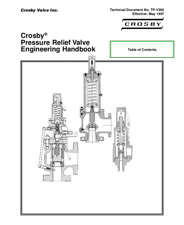 crosby safety relief valve catalog